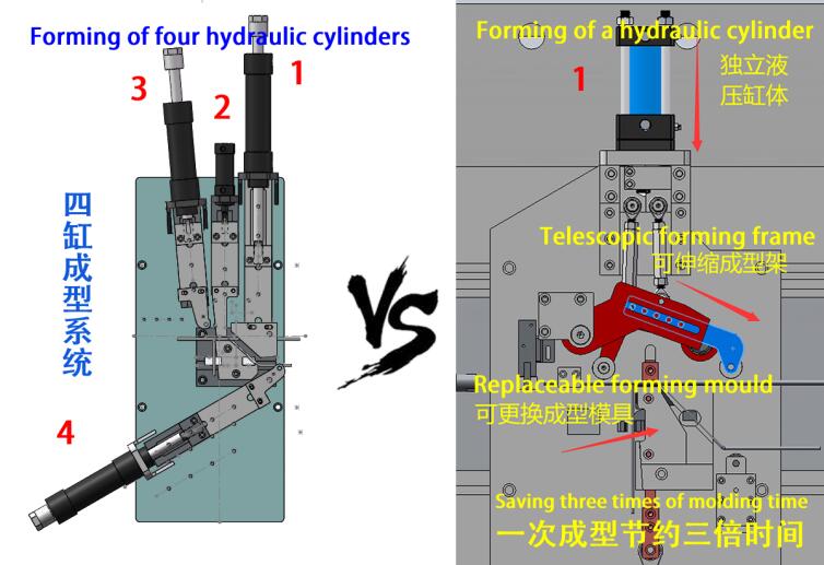 paint roller machine (2)