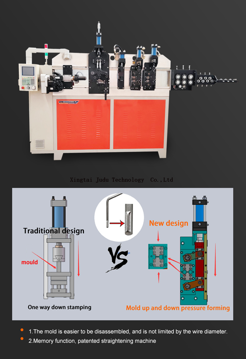 roller handle making machine price