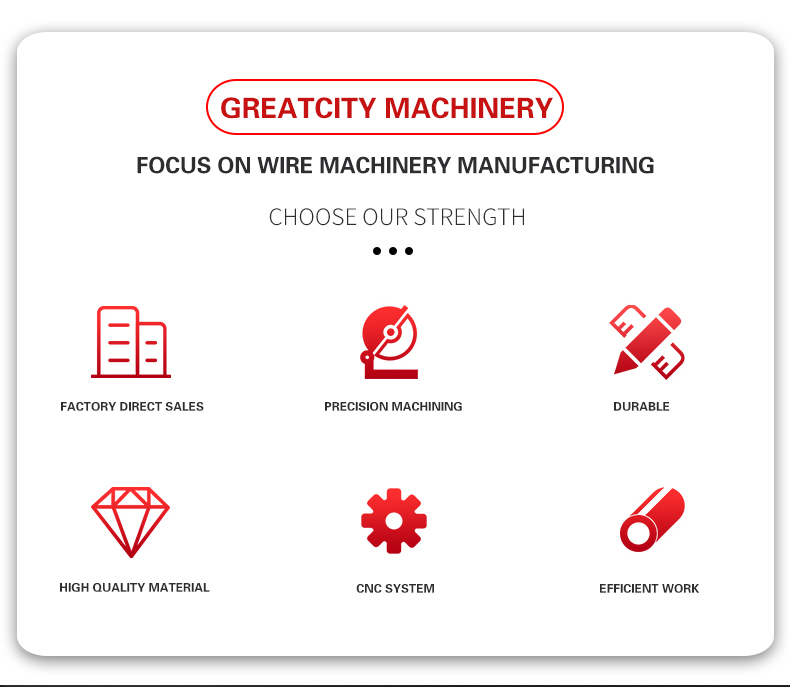 2d wire bending machine pre sale _09 (2)